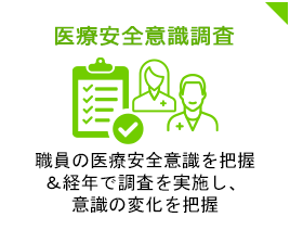 医療安全意識調査